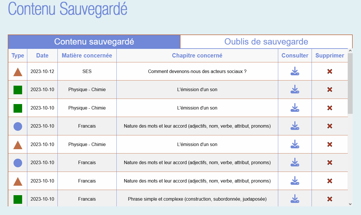 image plateforme Copernik, avec un tableau où il y a tous les exercices sauvegardés dans un tableau